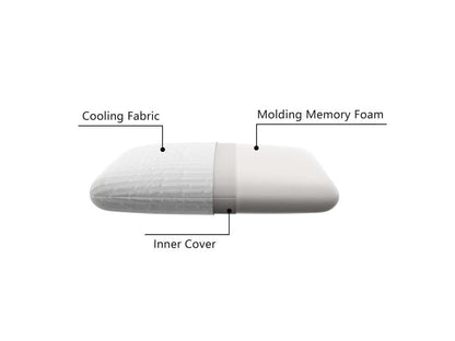 Memory Foam Pillow